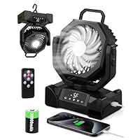 Amazon | Shinmax【2025年新機型】キャンプ 扇風機 20000mAh